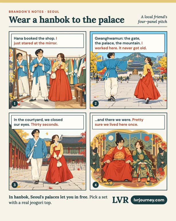 Four-panel LVR comic: Brandon and Hana try on hanbok at a rental shop, take in the palace gate and mountain from Gwanghwamun Square, close their eyes in the palace courtyard, and daydream they are a Joseon king and queen